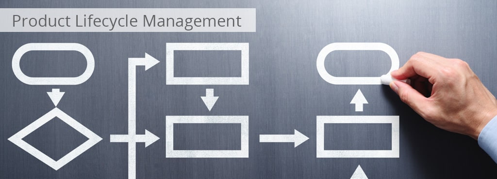 Product Lifedycle Management