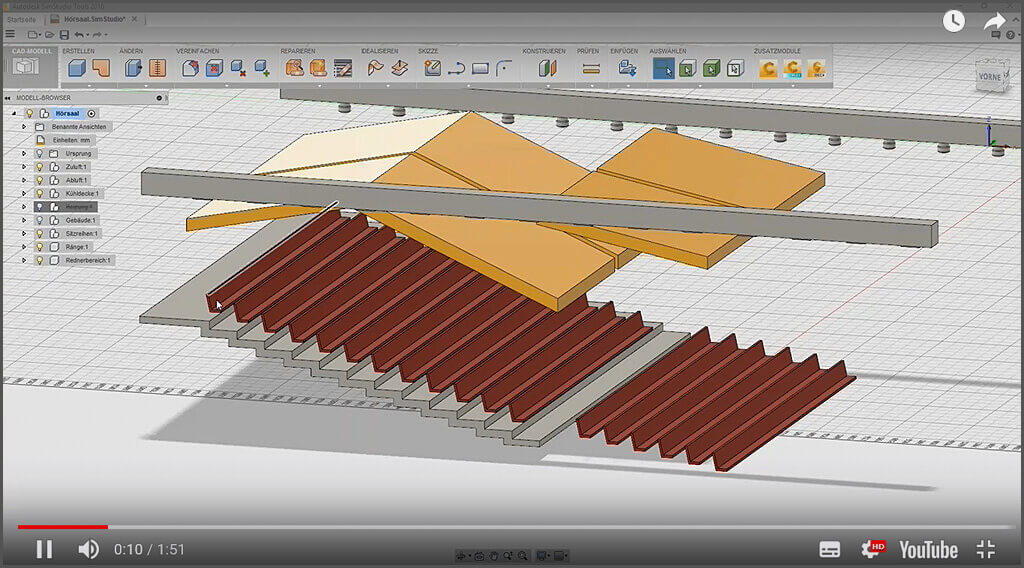 Autodesk Cfd