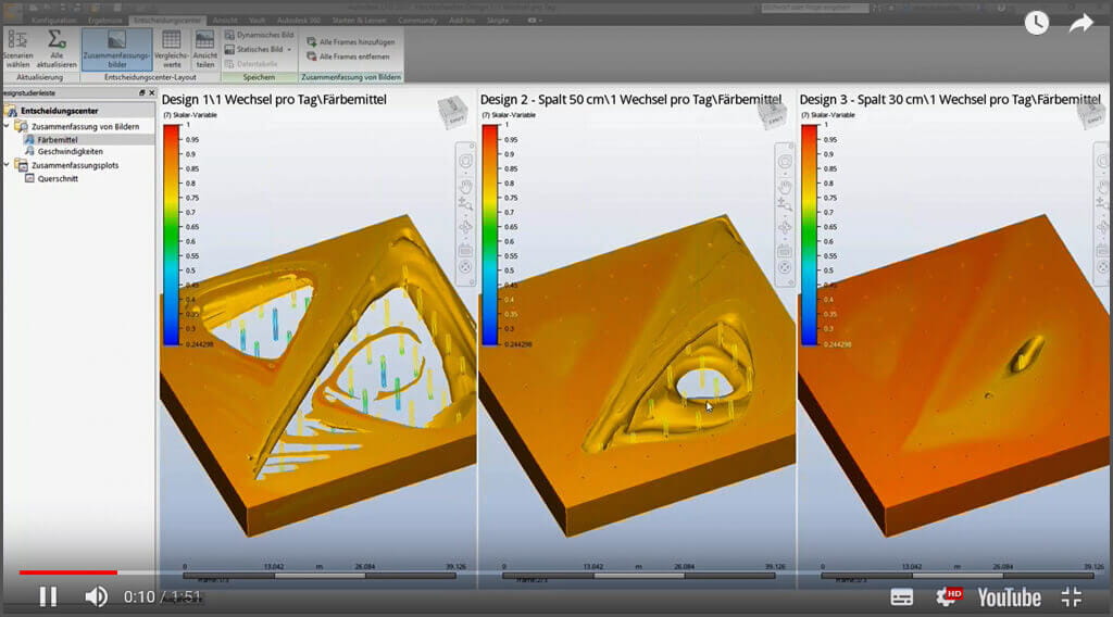 Autodesk Cfd