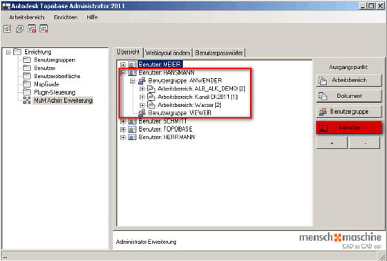 MuM Praxispaket Tipps