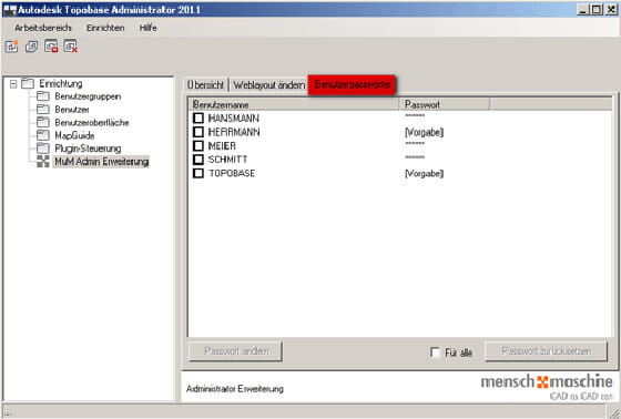 MuM Praxispaket Tipps