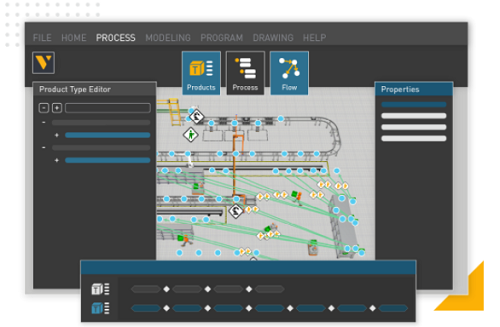 Visual Components Essentials