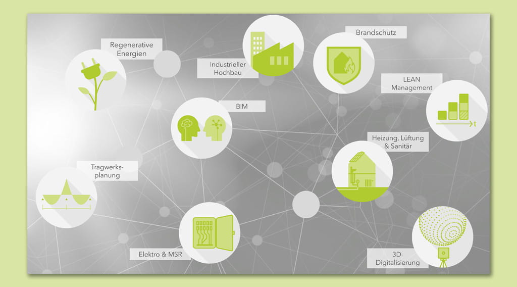 Referenz Apfelböck Ingenieurbüro GmbH