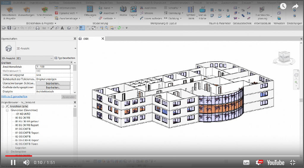 Mehrere Kategorien auswerten - Mehrkategorienlisten