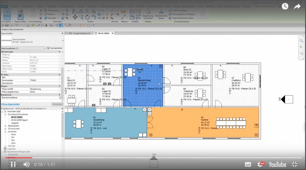 Modellierte Fußböden